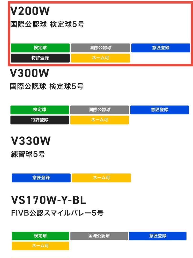 ミカサ(MIKASA) バレーボール国際公認球 検定球 5号 V200W