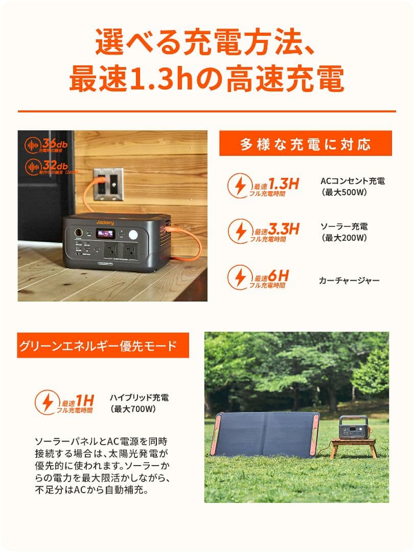 ✨️災害時に✨️Jackery ポータブル電源 500New 512Wh