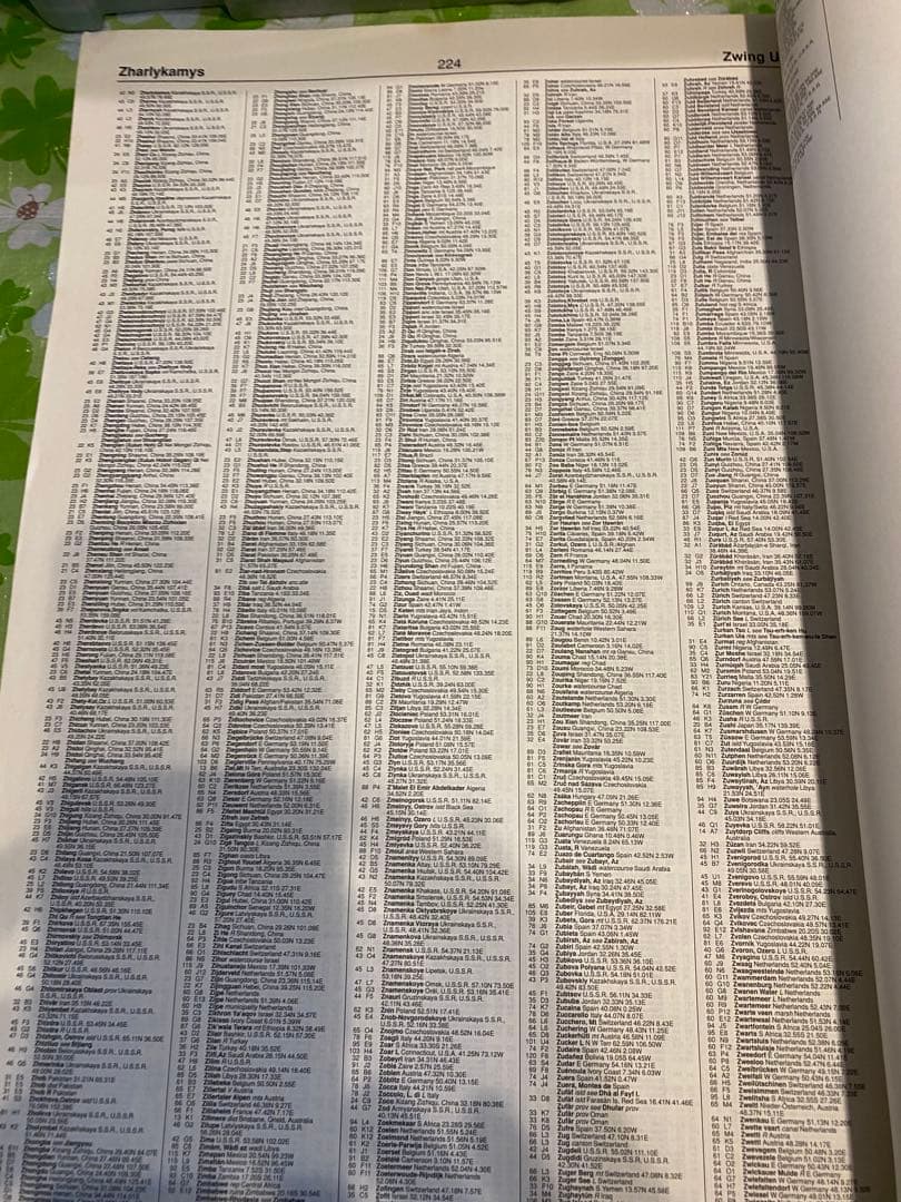 洋書世界地図ATLAS OF THE WORLD大判　貴重　地図マニア