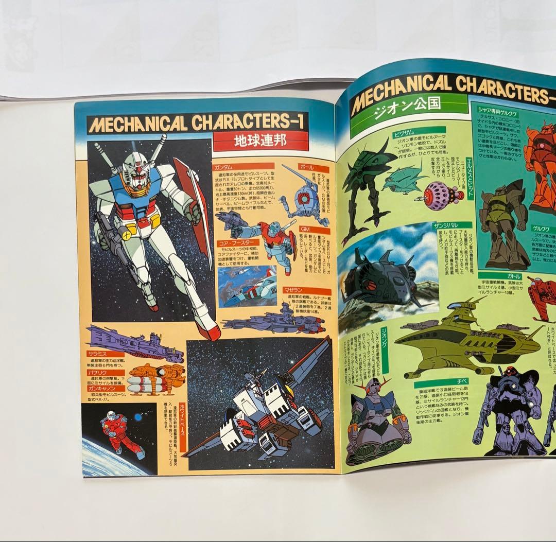 【機動戦士ガンダム 劇場版 三部作 パンフレット・ポストカード・下敷き セット】