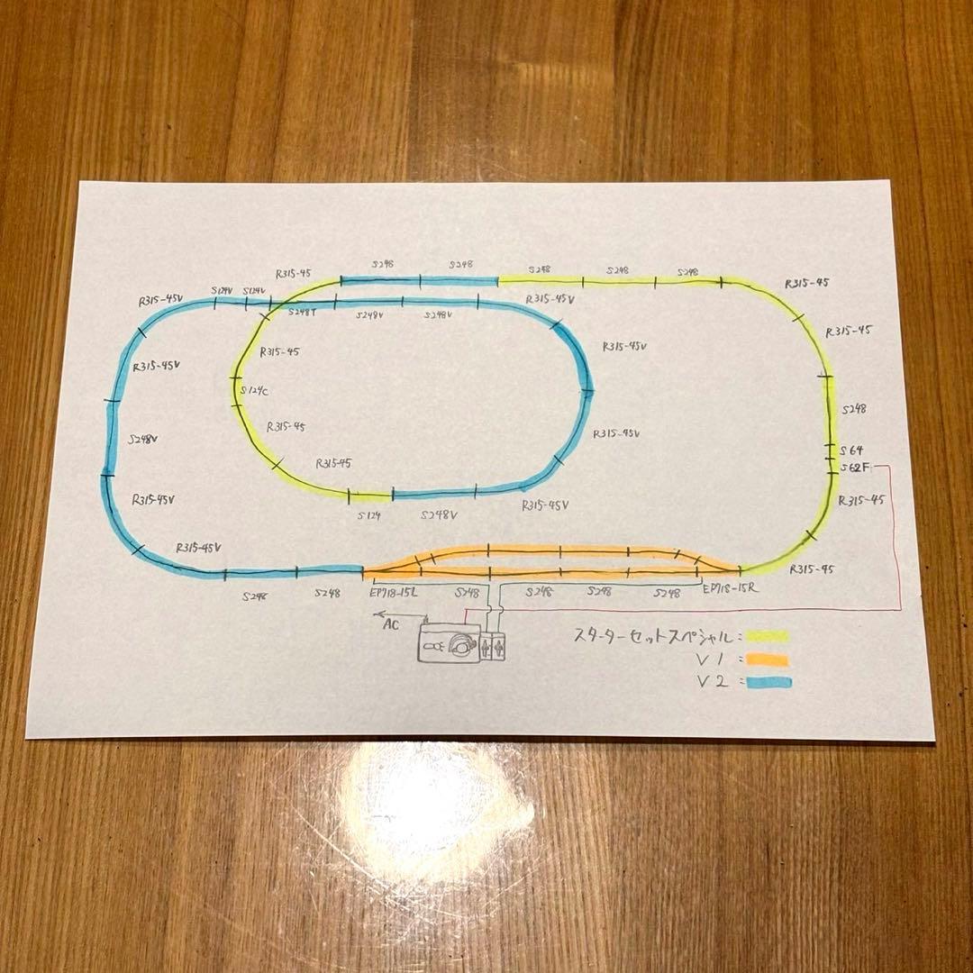 KATO nゲージ　レイアウトフルセット　221系付き