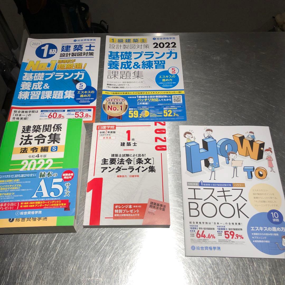 一級建築士　学科対策資料