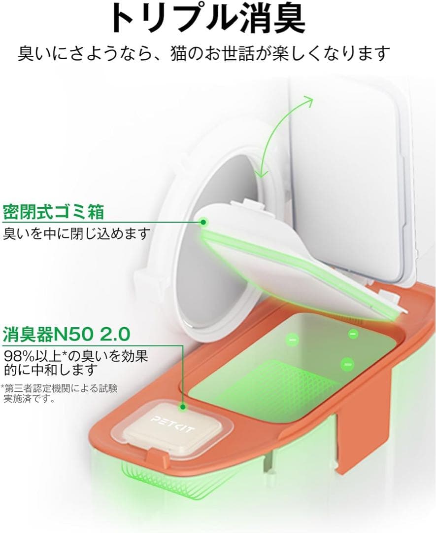 PETKIT 自動トイレMAX2 スマートスプレーセット