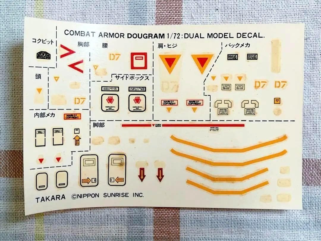 状態良好 未開封品 当時モノ 1/72 ダグラム デュアルモデル