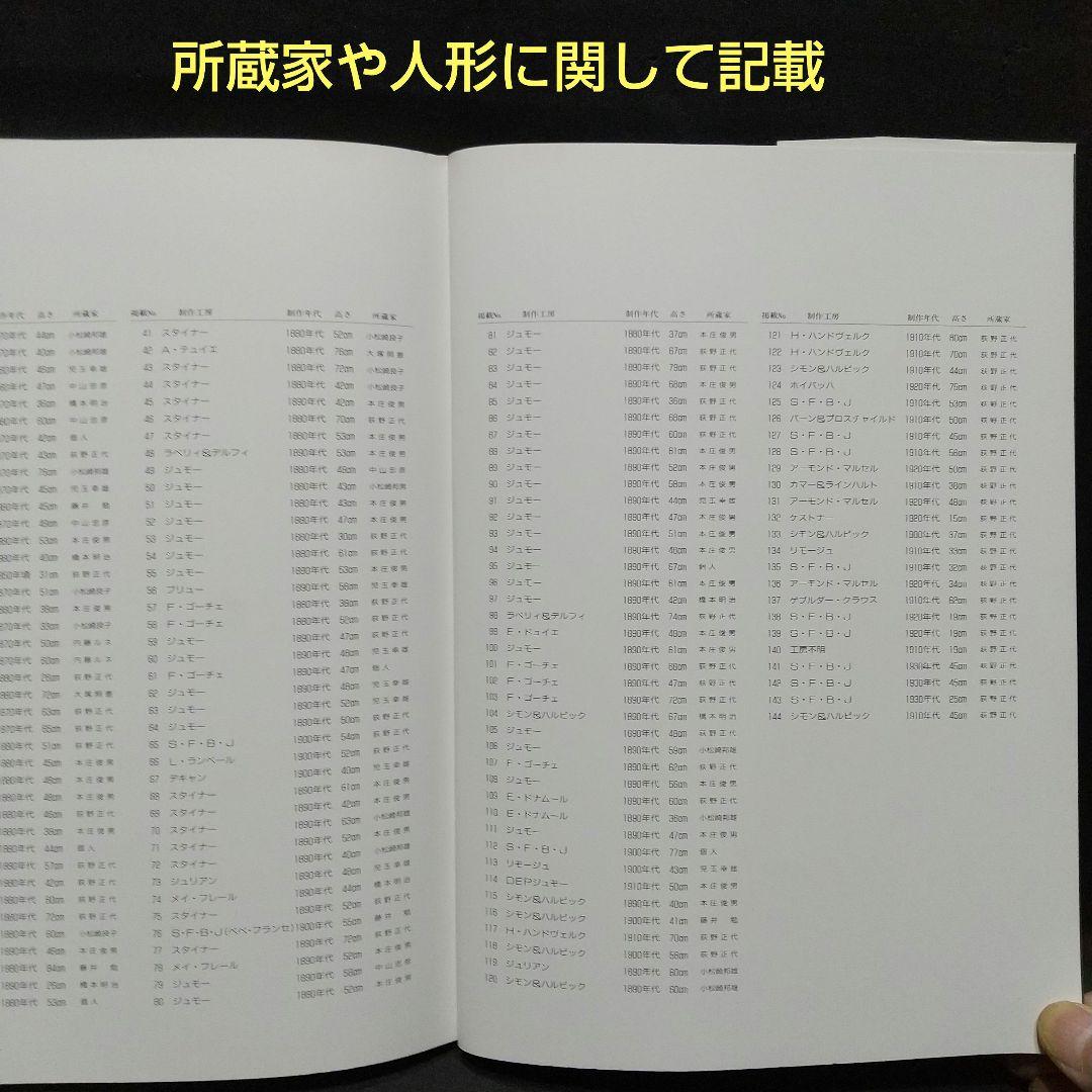 Antique Bisque Doll ビスクドールの世界