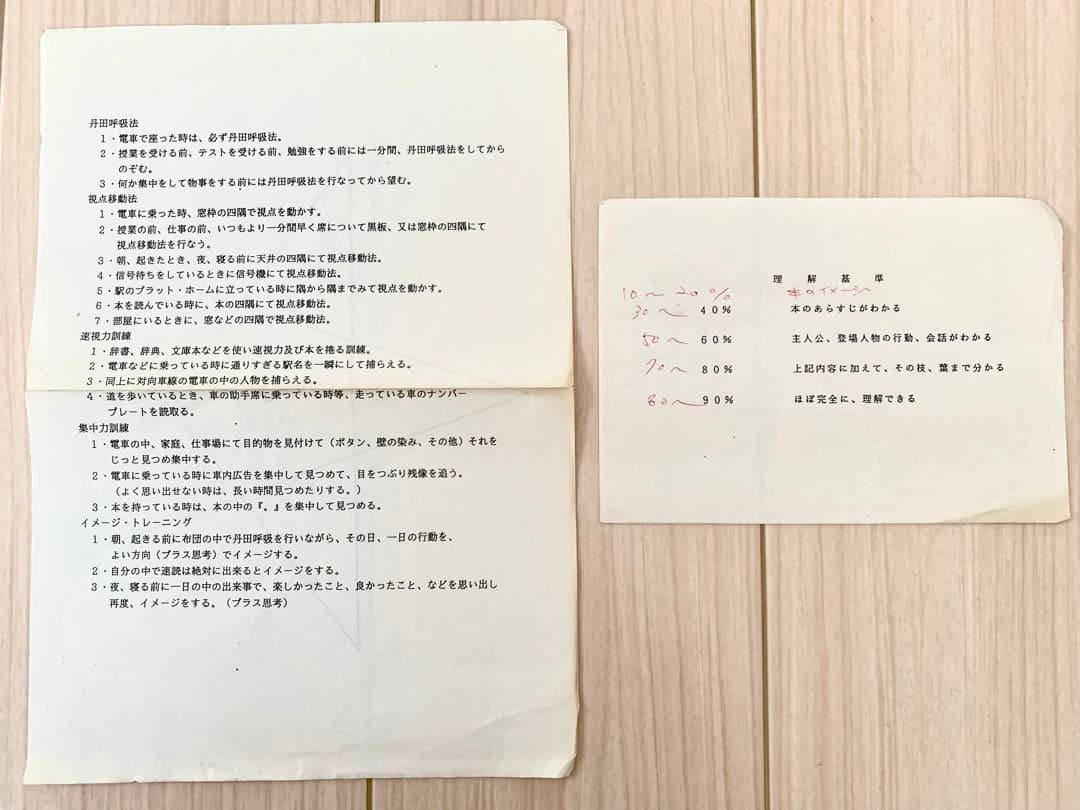 【速読・入手最難関・超希少品】日本速読東京アカデミー教材セット【速読講座草分け】