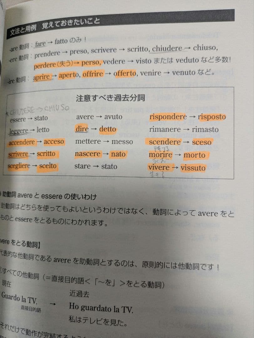 【独学完結！超豪華12点セット】イタリア語学習フルコンプリートBOX✨