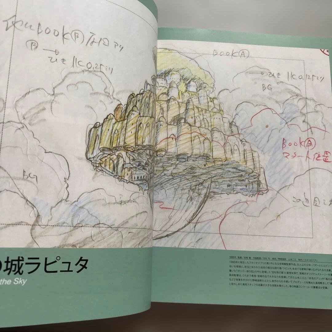 スタジオジブリ•レイアウト展