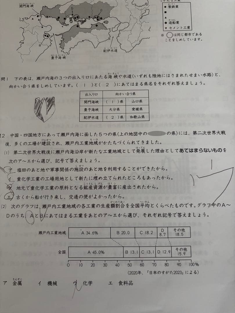 日能研5年生2023年度前期学習力育成テスト、春期、夏期講習テスト