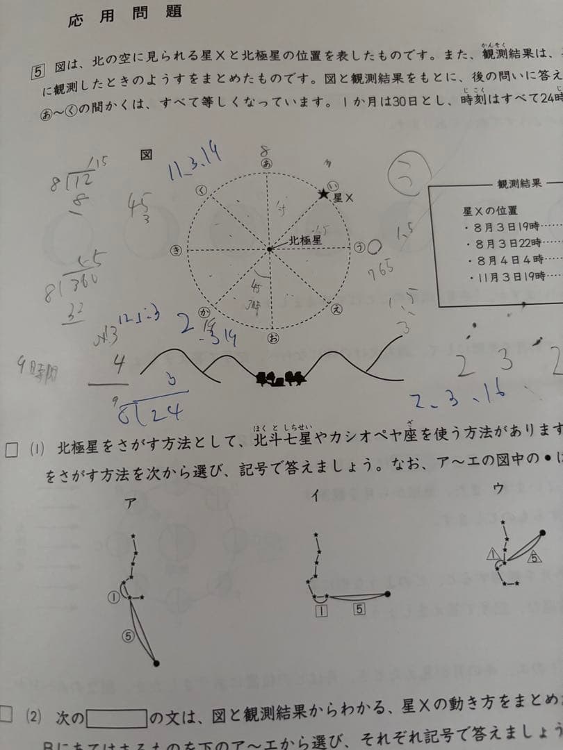 日能研5年生2023年度前期学習力育成テスト、春期、夏期講習テスト