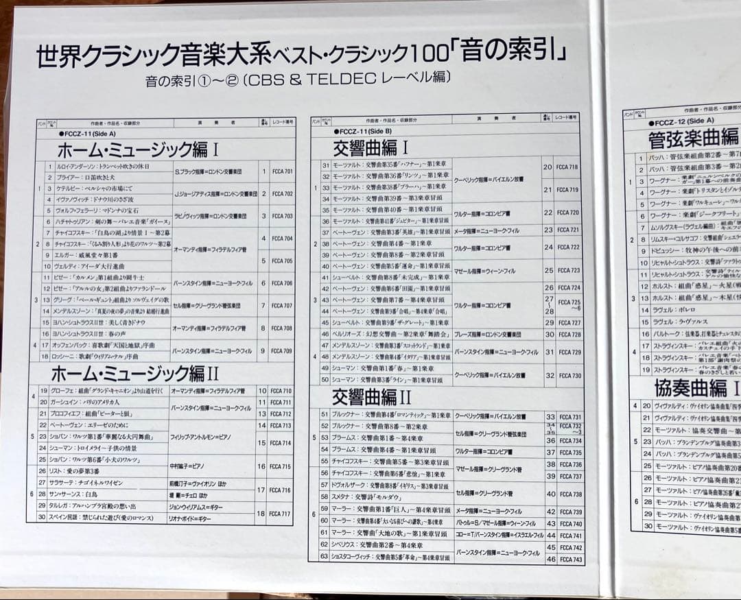 新品・未開封！ソニー『世界クラシック音楽体系』4BOXセット☆レコード全46枚揃