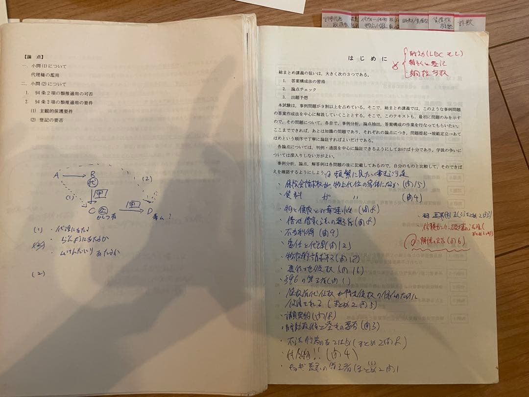 不動産鑑定士　TAC社試験対策教材セット（2023年度版×2024年度版）