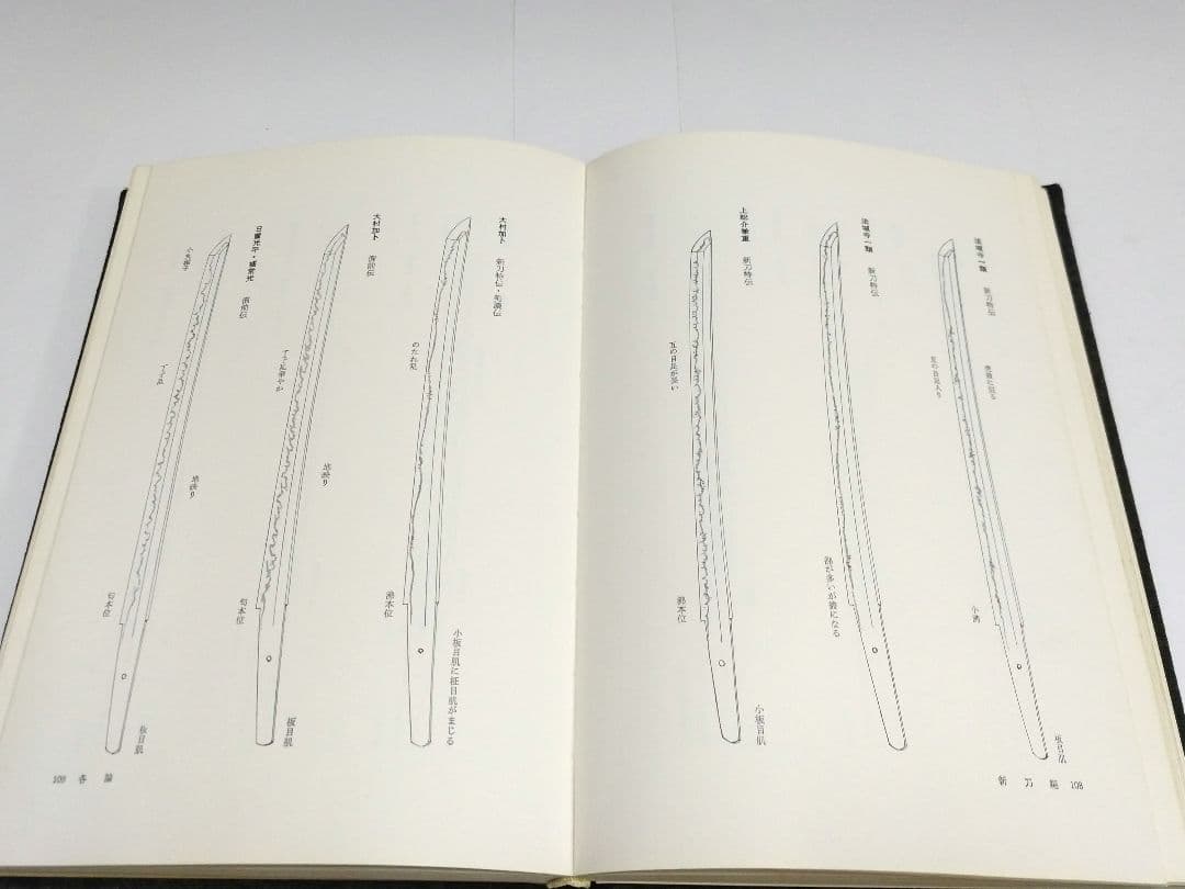 日本刀鑑定法 上 下　本阿彌光博　【非常に貴重】