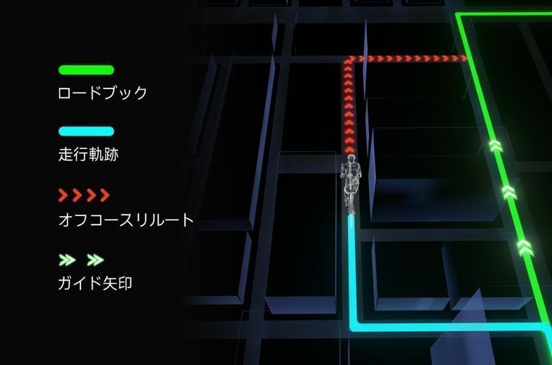 ①iGPSPORT BiNavi【ブラック】（日本語対応）ナビゲーションサイコン