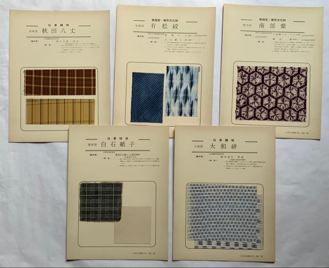 『日本民藝織物全集』4冊揃58葉に裂現物　富山弘基　原始布~木綿　超レア　難あり