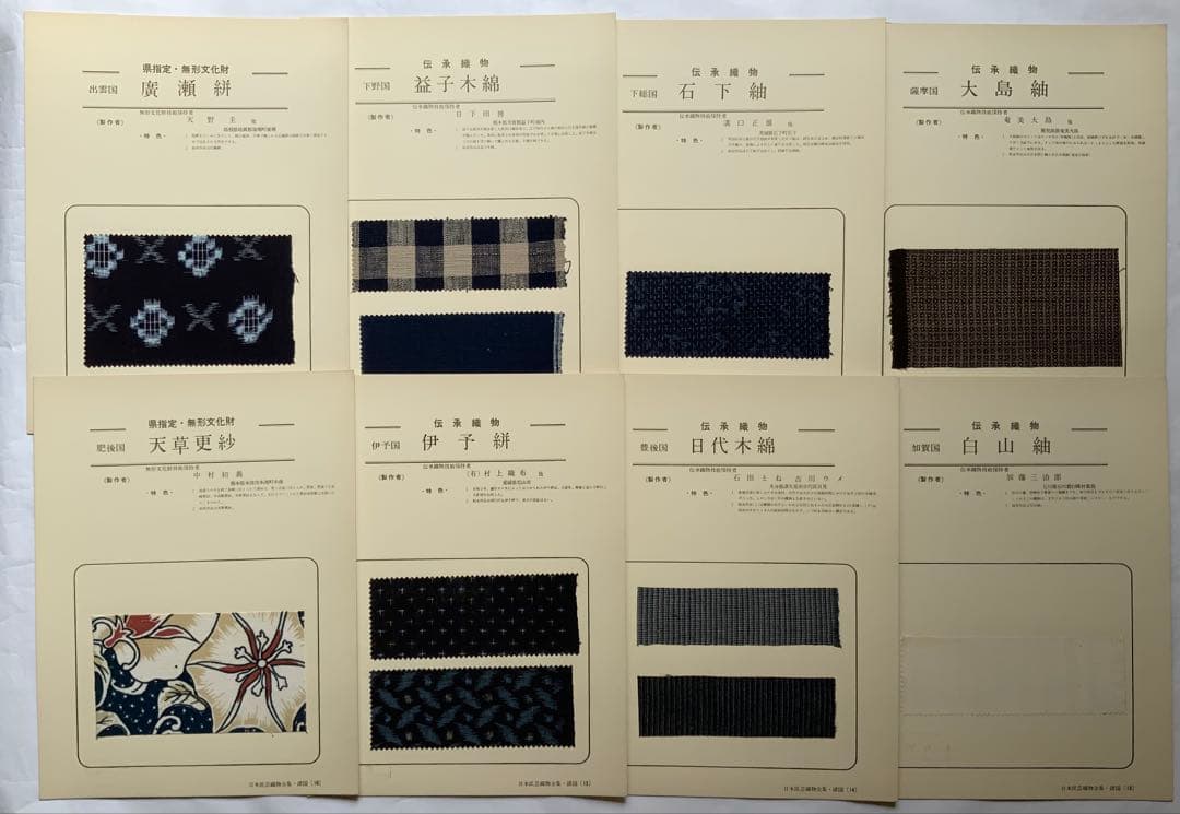 『日本民藝織物全集』4冊揃58葉に裂現物　富山弘基　原始布~木綿　超レア　難あり