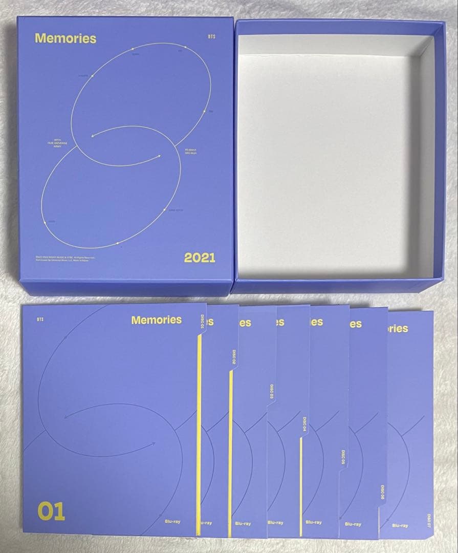 BTS MEMORIES Blu-ray 2018-2021 日本語字幕付