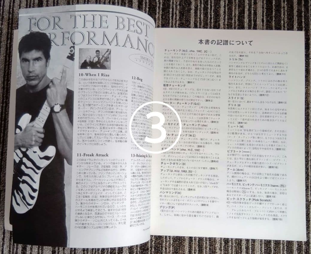 スコア 楽譜 リンチ・モブ ジョージ・リンチ e Lynch