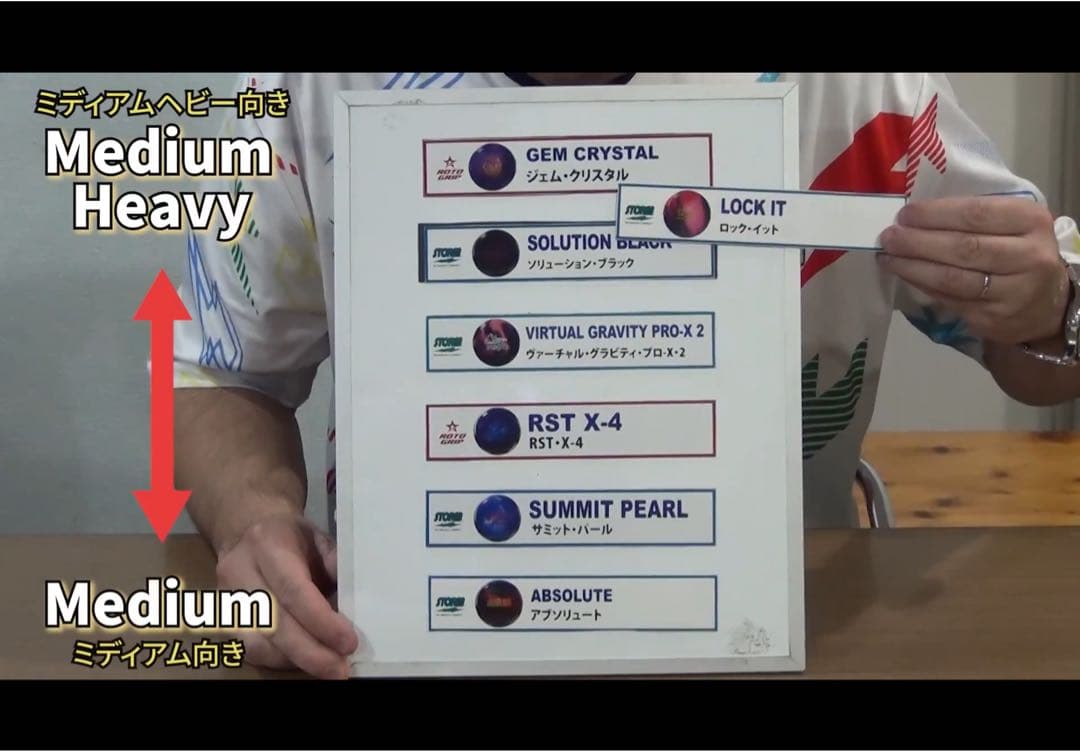 ストーム『LOCK IT・ 15 Lb』美品