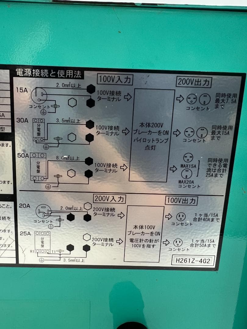 HATAYA ハタヤ HLV-05A トランス 5KVA 【中古品】81DD4