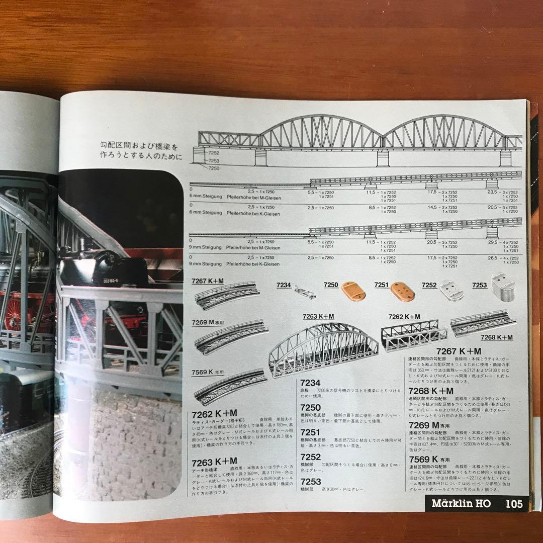 メルクリン HO 7267 7268 7269 橋梁　725x 橋脚　鉄橋 美品