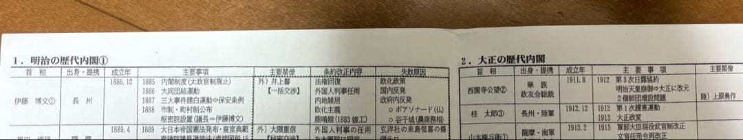 河合塾　日本史　坂本勝義先生　プリント