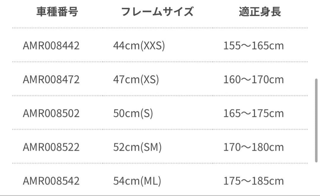 MERIDA RIDE80 引き取り可