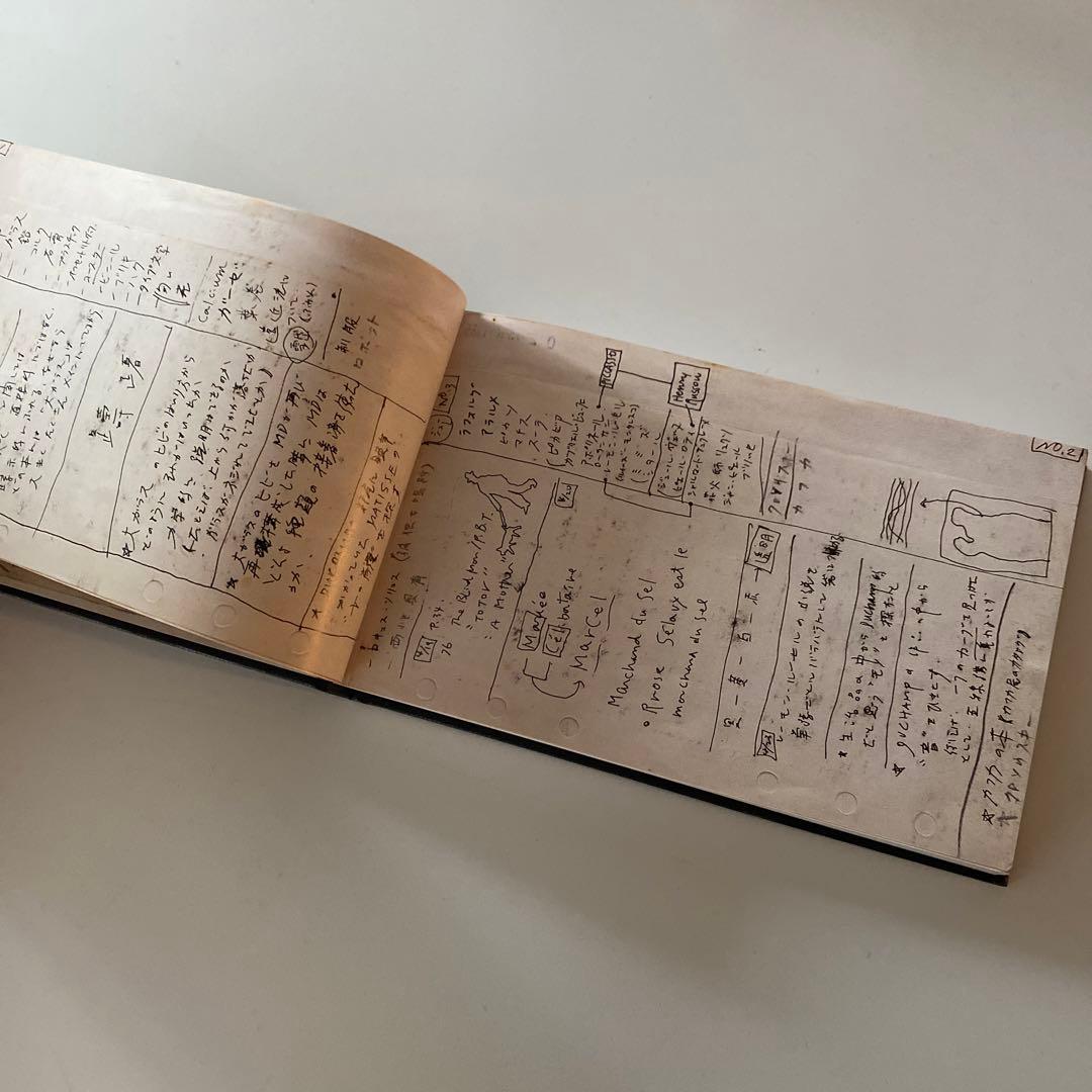 大竹伸朗 Shinro Ohtake NOTES 1985 - 1987