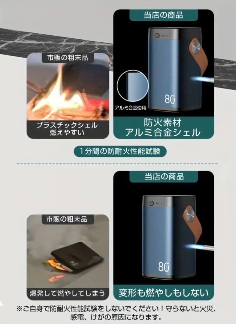 パワーバンク バッテリーバンク 災害備蓄 80000mAh 急速充電 シェア充電