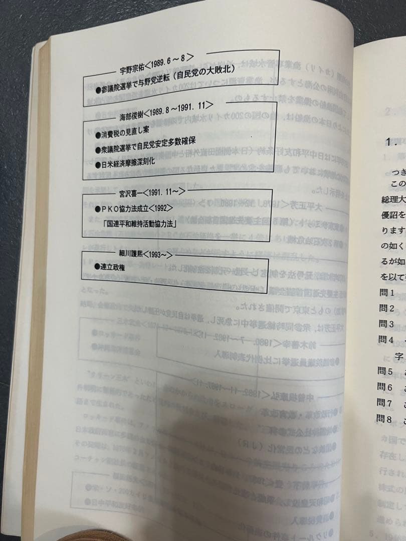 代ゼミ河合塾駿台菅野祐孝先生日本史活用マニュアル前田秀幸先生詳説大正昭和史を追う
