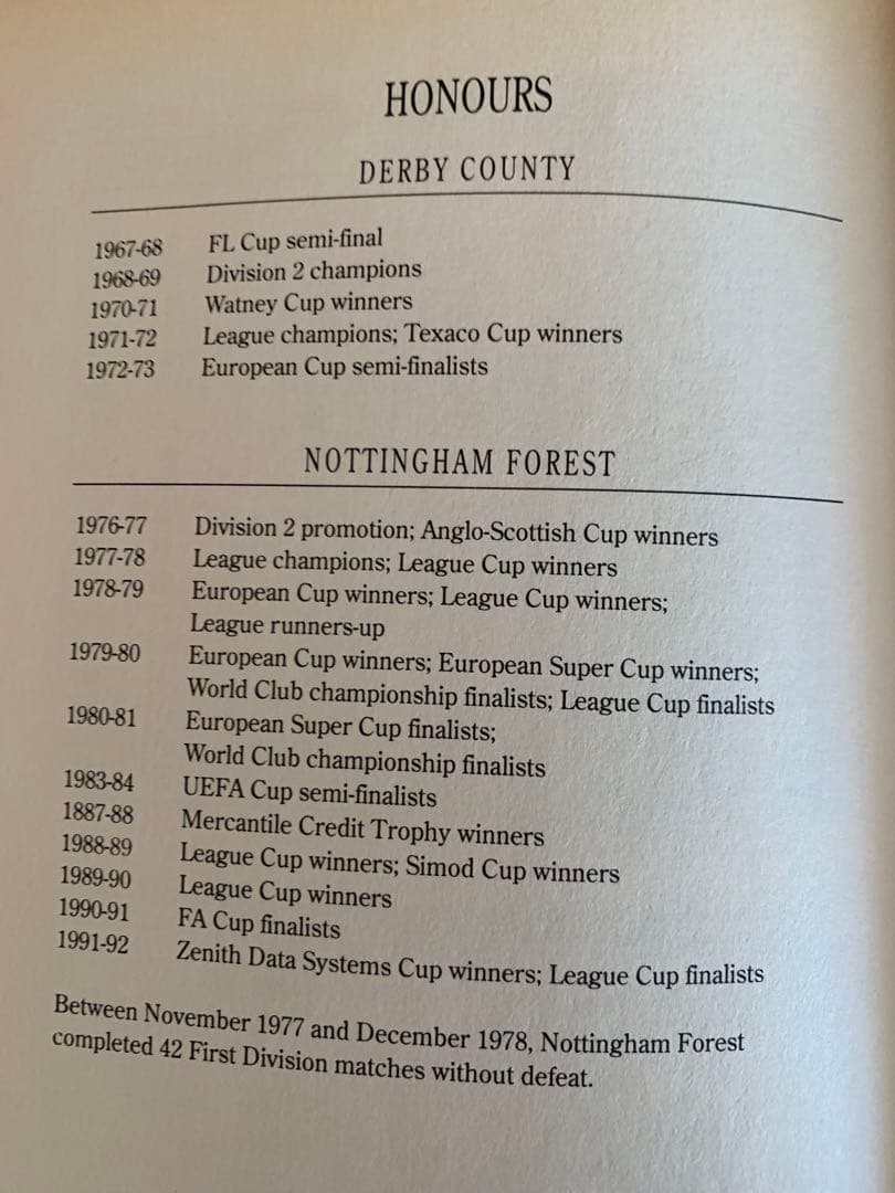 Clough：The Autobiography 名将ブライアン・クラフ自伝