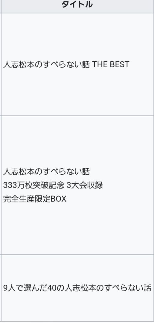 すべらない話 DVD 26枚