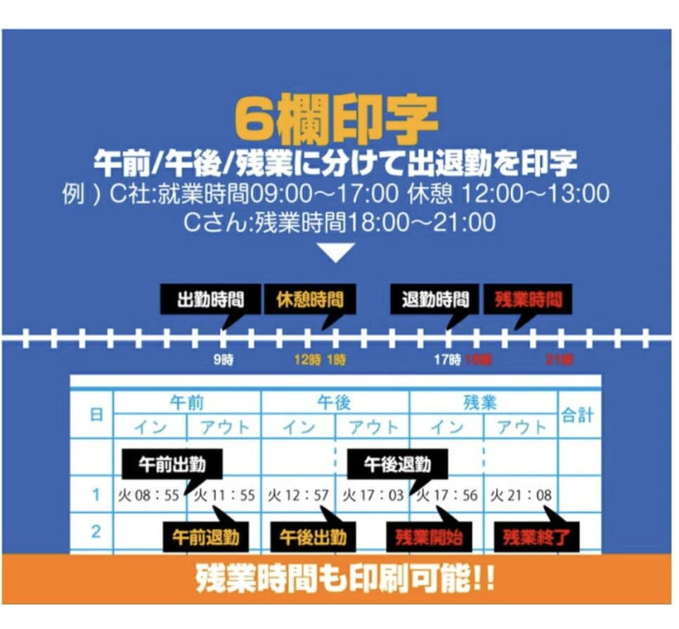 タイムレコーダー/タイムカードTOKAIZ TR-001s
