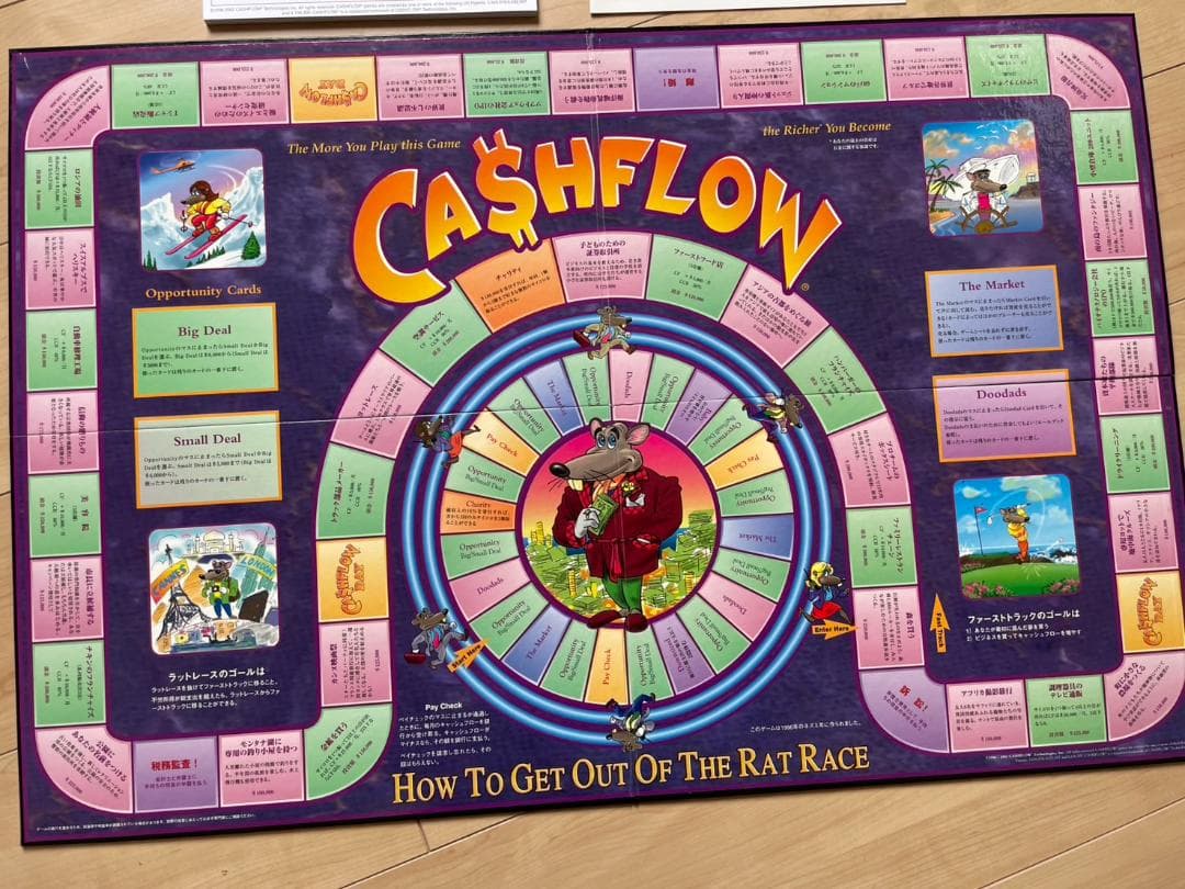 キャッシュフロー 101日本語版 ボードゲーム