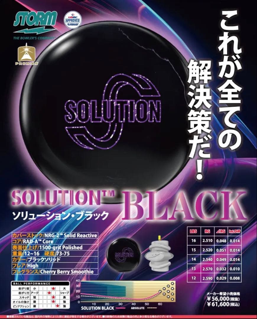 プラグ済み　ストーム　ソリューションブラック　15ポンド