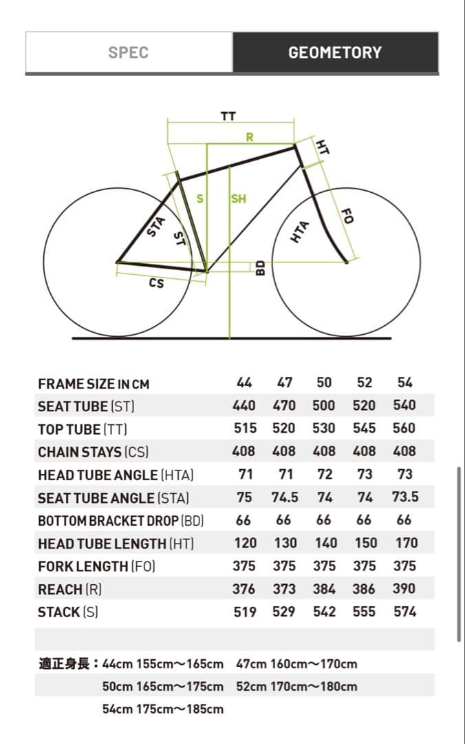 yk 121【室内保管】MERIDA SCULTURA DISC 200