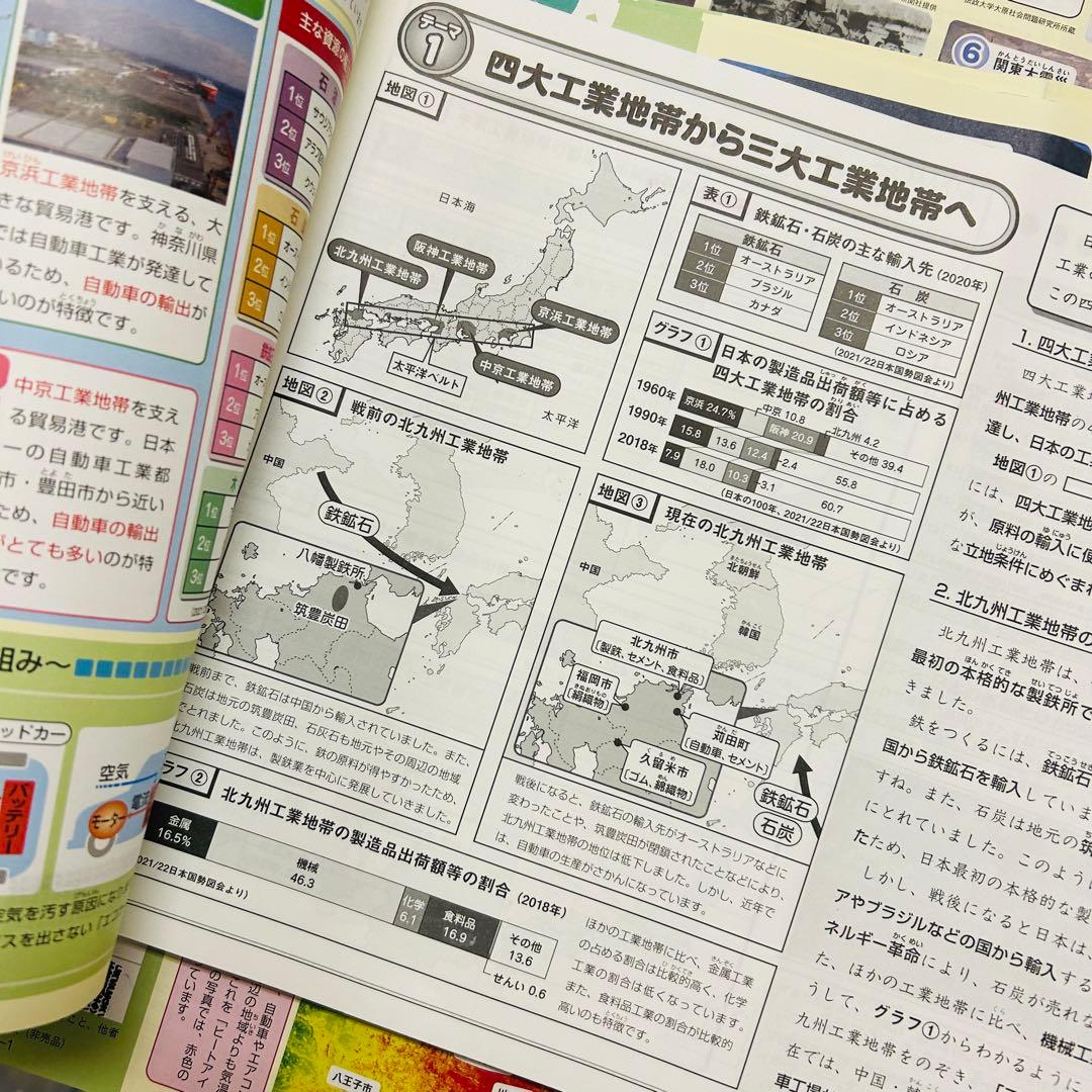 ㉒AA 希少　SAPIX サピックス　5年　社会　季節講習込み　フルセット