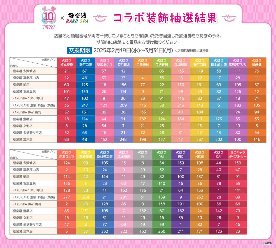 極楽湯　DAI　のぼり