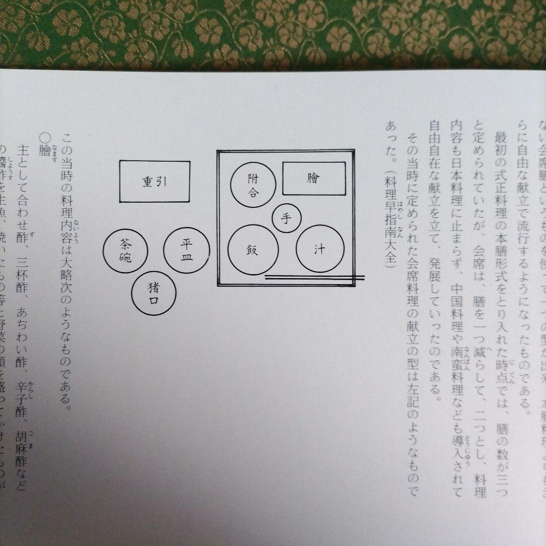 庖丁軌範 (りょうりのしきたり)　全四帖　編者 阿部孤柳