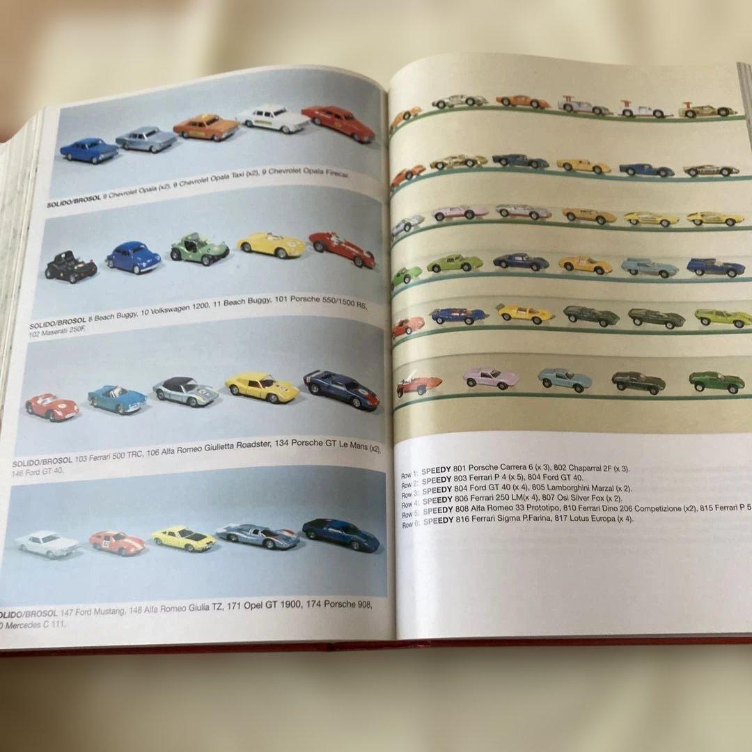 MODELCARS IN THE WORLD 1900-1985 写真集