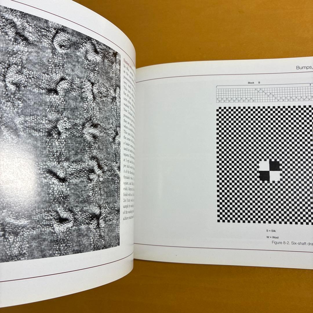 趣味・スポーツ・実用 COLLAPSE WEAVE / ANNE FIELD