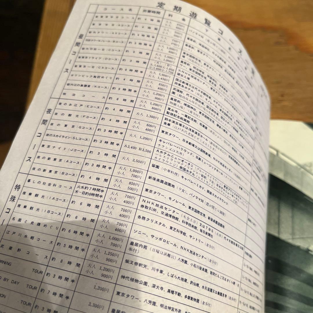 はとバス　東京　昭和レトロ