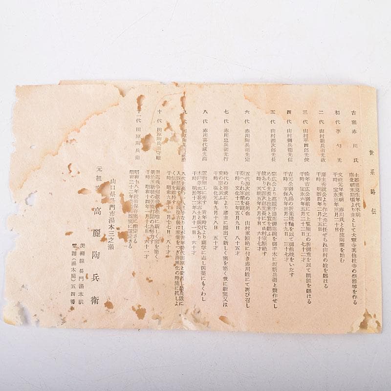 茶道具　萩焼　十一代高麗陶兵衛作　染付達磨図　菓子鉢　共箱　N　7173