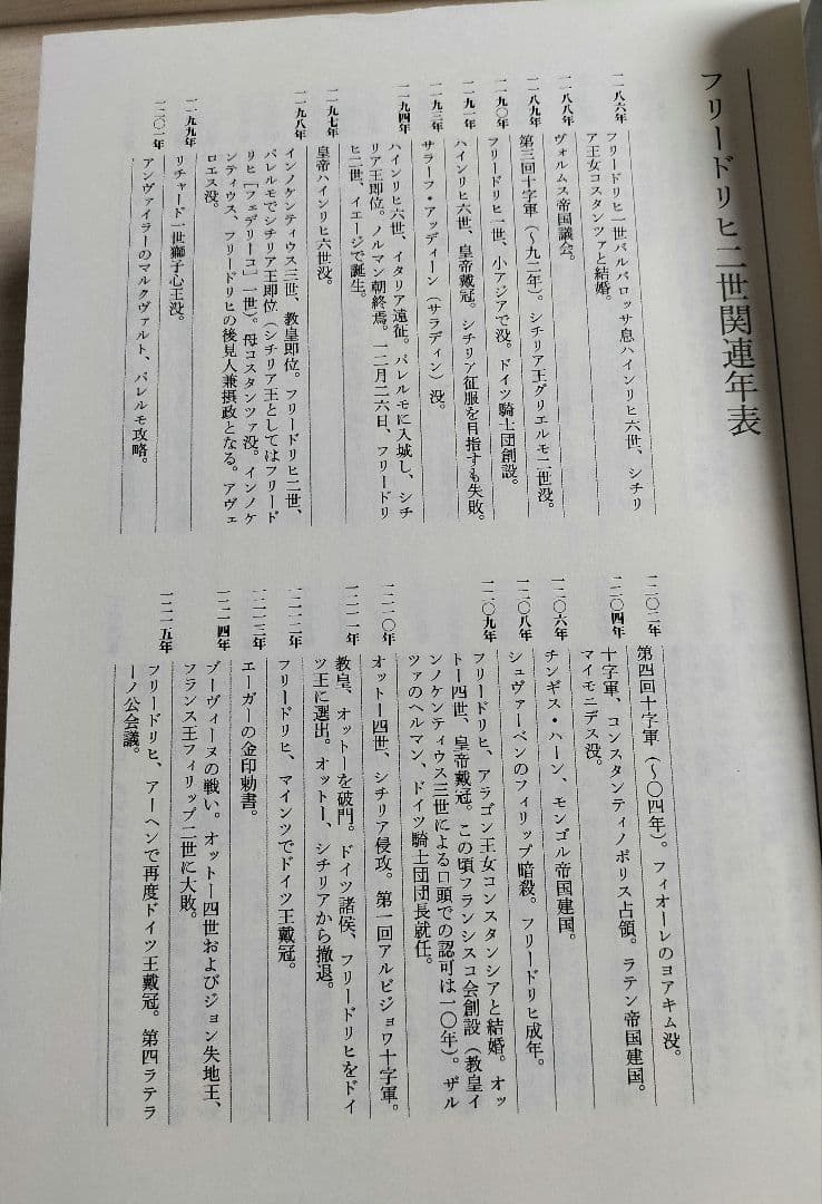 絶版？◇皇帝フリードリヒ二世◇カントーロヴィチ