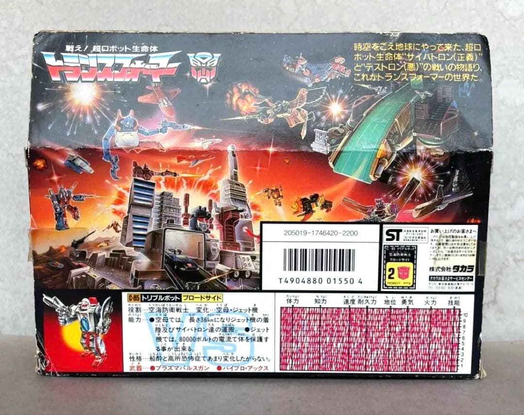 トランスフォーマー　トリプルボット　ブロードサイド　1986年　タカラ