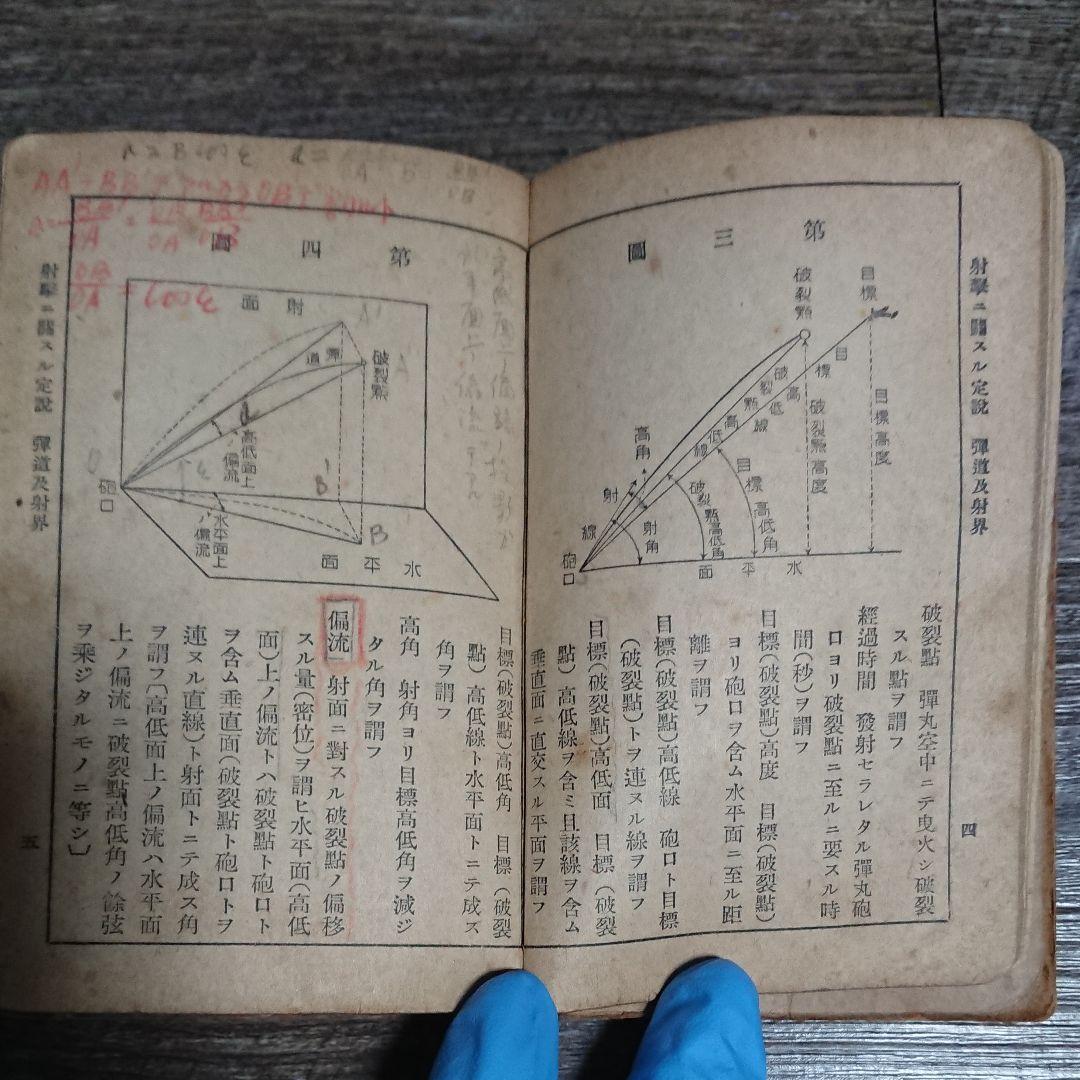 砲兵射撃教範 総則及第二部 昭和16年 陸軍 日本軍資料 ミリタリー 戦時 古書
