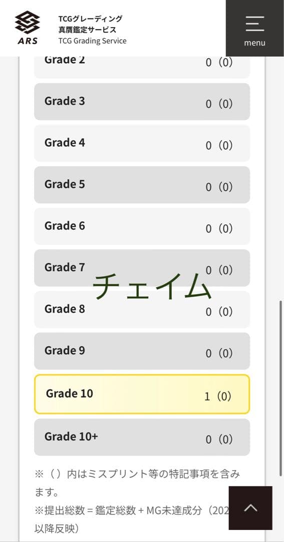 ARS鑑定ドラゴンメイド 25th 中国限定　6種コンプ　簡体字　PSA 遊戯王