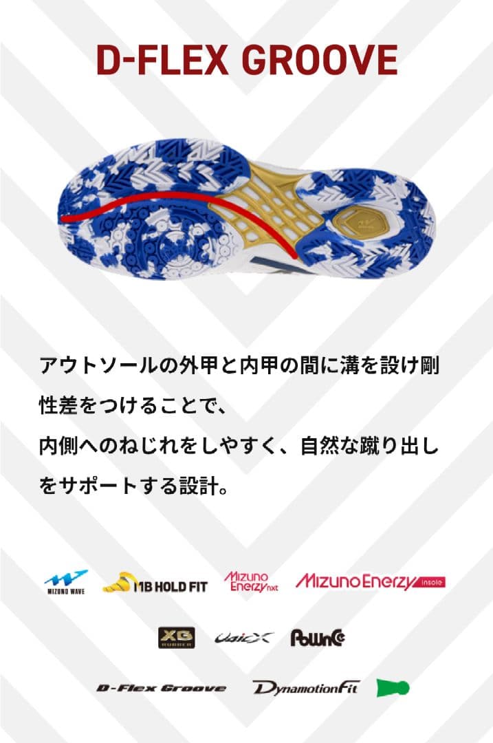 ミズノ ウェーブクロー4 FIT バドミントンシューズ WAVE CLAW4