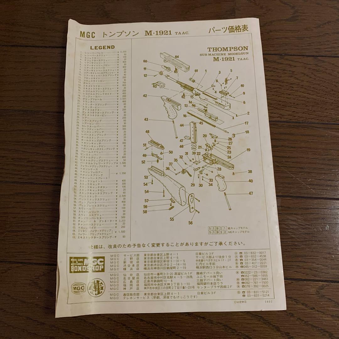 MGCトンプソンM1921