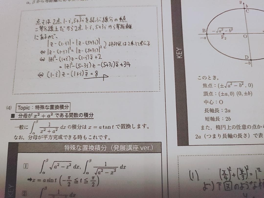 鉄緑会による最新版上位クラス高2数学Ⅲ演習冊子フルセット　駿台　河合塾